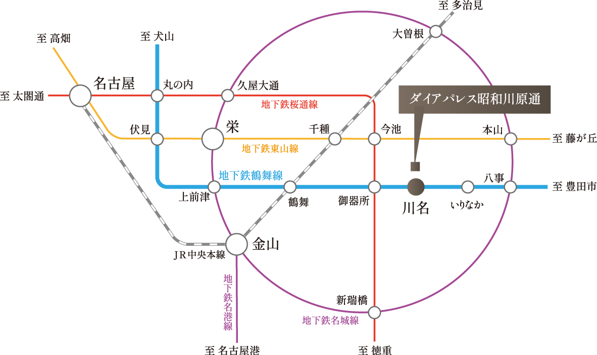 image map