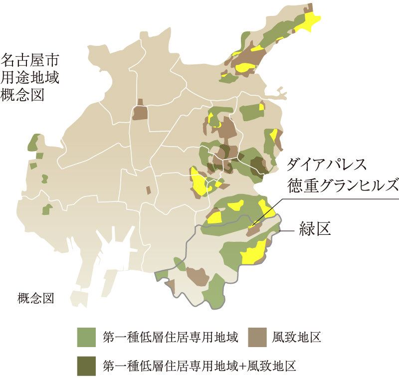 名古屋市用途地域 概念図