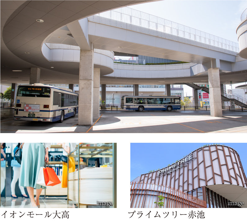名古屋市用途地域 概念図