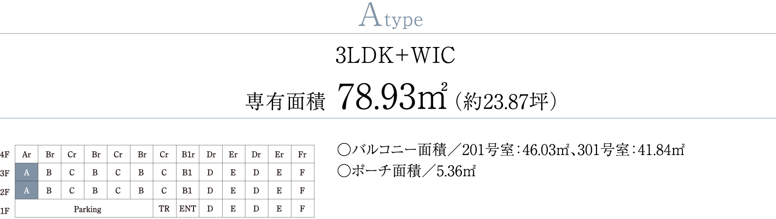 Atype 