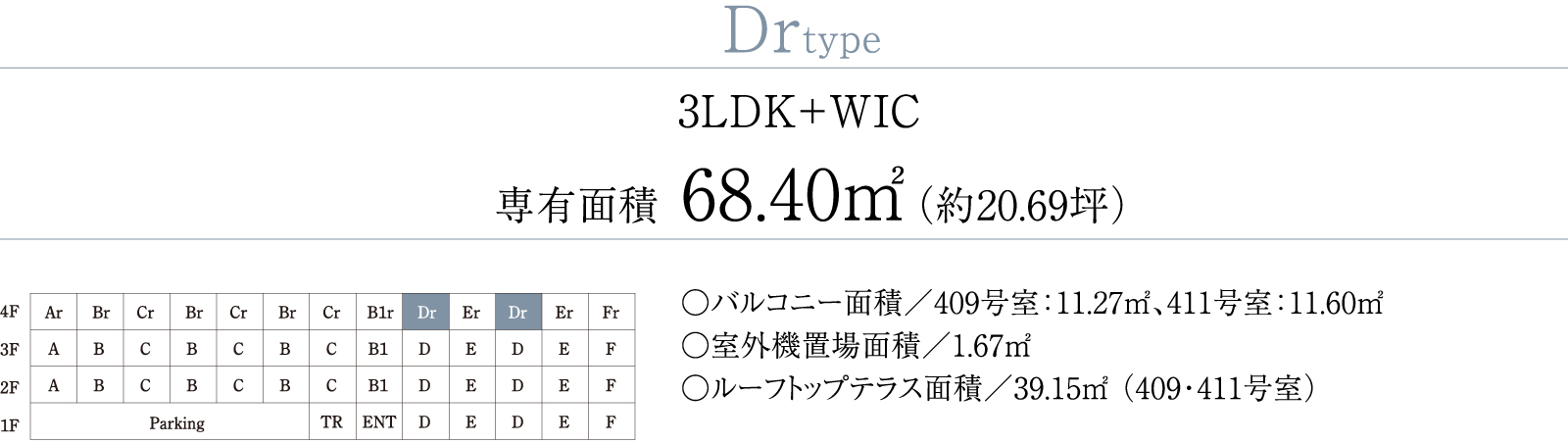 Drtype 