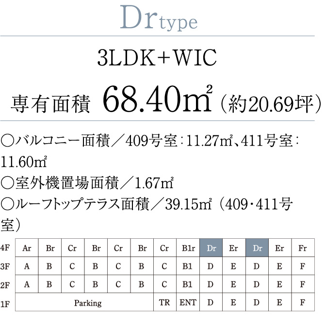 Drtype 