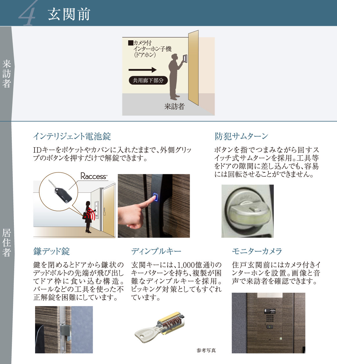4 玄関前
