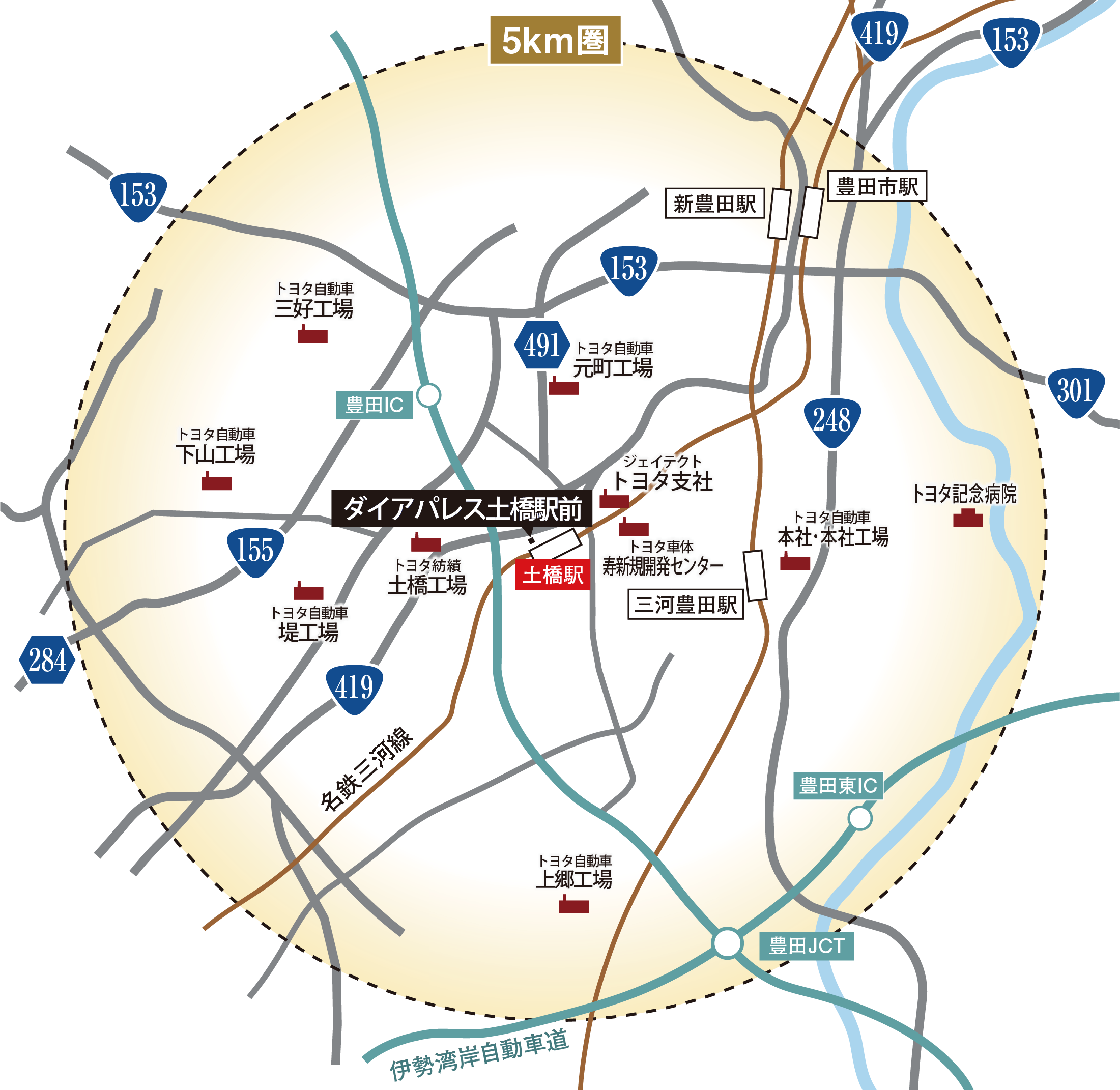 ダイアパレス土橋駅前を中心とした周辺企業・工場・医療機関マップ(5km圏)