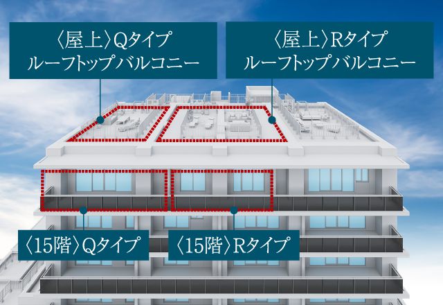 概念図
